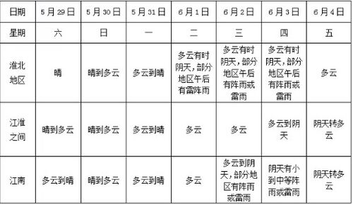 安徽省淮北市邮箱地址是什么
