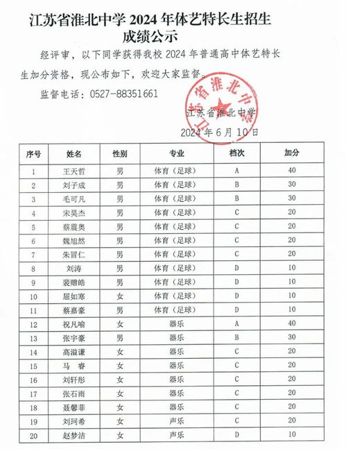 淮北高中学费一般什么时候交