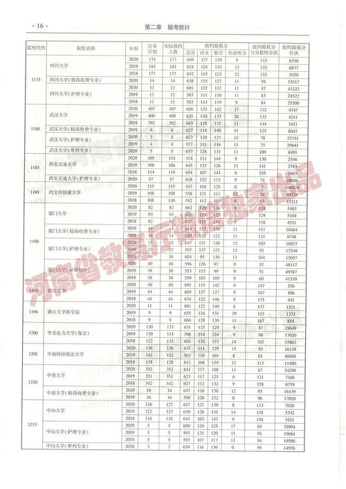 淮北考完科三什么时候考科目四