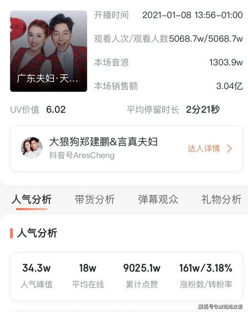 淮北姓孙人的抖音名字叫什么