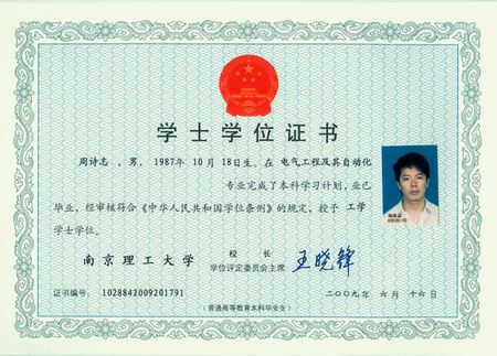 淮北理工学士学位要求是什么