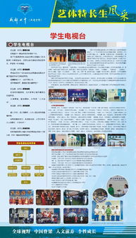 淮北七中报名条件是什么