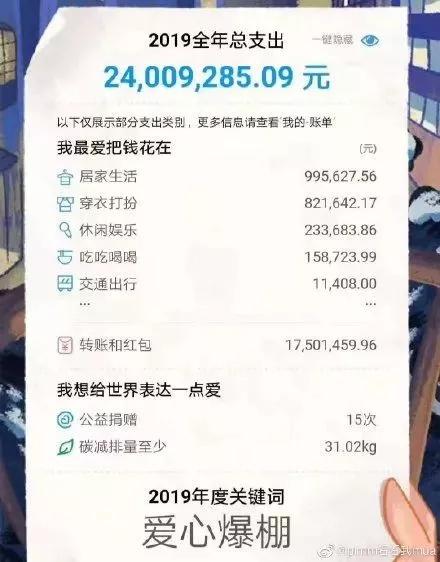 淮北市装修补贴什么时候到账