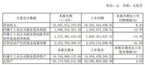 淮北矿业集团什么样的算有编制